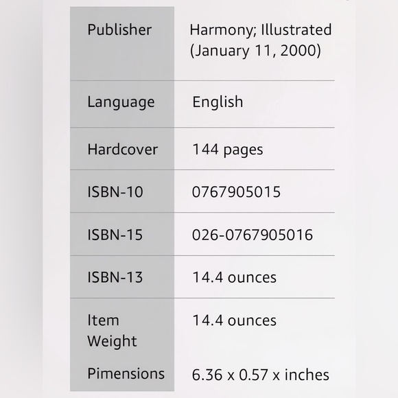 All About Us: For the Two of You. A Guided Journal by Phillip Keel. Hardcover‌‌‌ - Picture 5 of 7